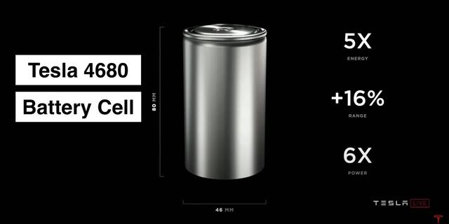 <b>ȥˣ˹ˣ4680ȷʵս</b>